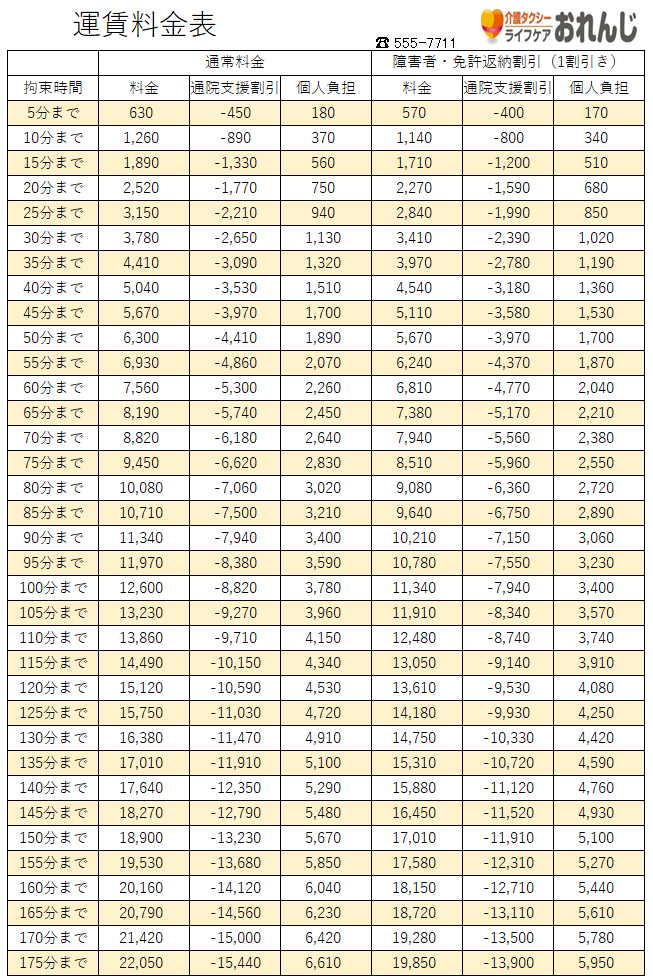 料金表表面